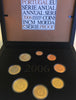 Portugal 2006 Complete Official Euro Proof Set 8 Coins Box COA