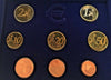 Portugal 2002 Complete Euro Proof Set 8 Coins Box COA