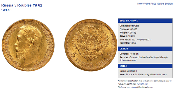 Russian Empire 1904 Gold 5 Rubles Emperor Nikolai II Imperial NGC MS65